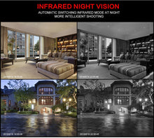 Load image into Gallery viewer, TinyEye™ Full HD Security Camera