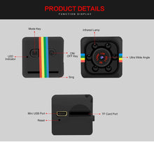 Load image into Gallery viewer, TinyEye™ Full HD Security Camera