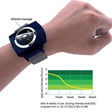 Load image into Gallery viewer, Smart Anti-Snore Wrist Band