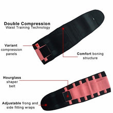 Load image into Gallery viewer, Lumbar Support Waist Backbrace for Back Pain Relief | Unisex  Lumbar Corset Orthopedic Device